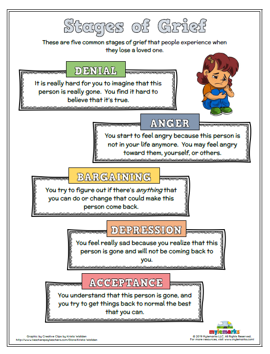 👉 !!BETTER!! 5 Stages Of Grief Worksheet Pdf s815775378408561442_p119_i5_w552