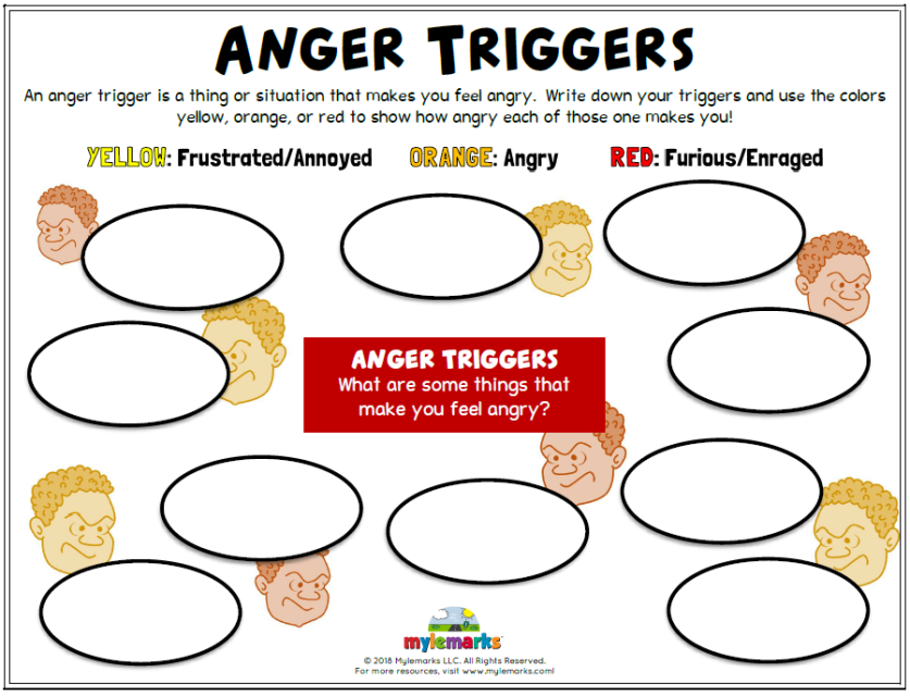 Free Printable Anger Triggers Worksheet Pdf