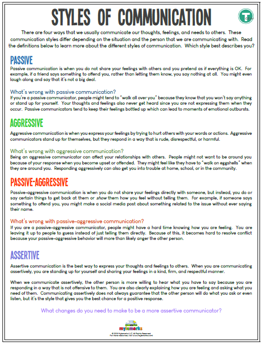 passive assertive aggressive communication worksheets pdf