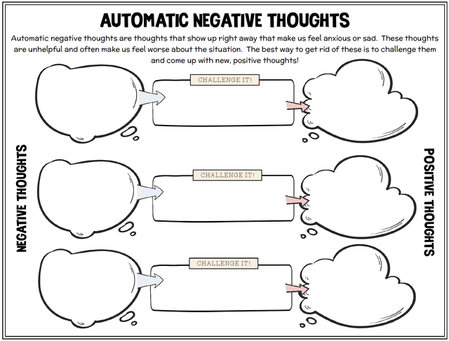 automatic-negative-thoughts