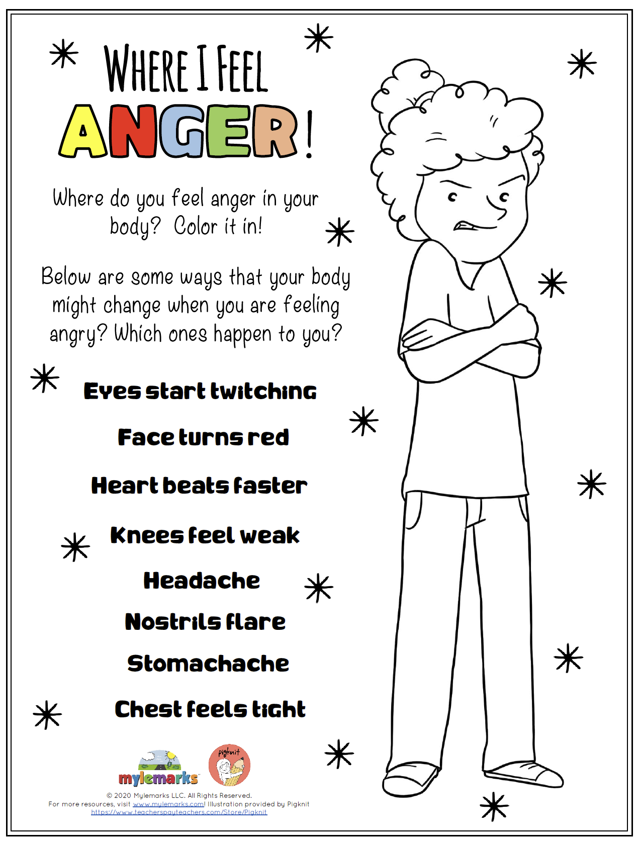 Anger Map Kids Worksheet Free Printable Anger Map Anger Worksheet 