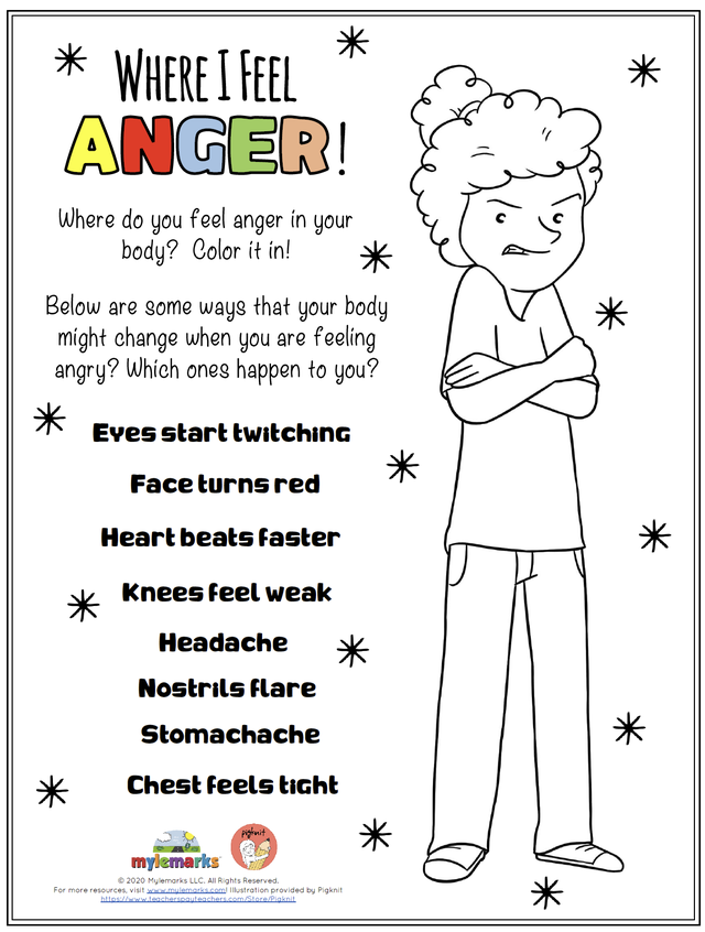 Anger Worksheets for Kids and Teens